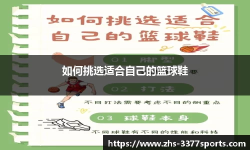 如何挑选适合自己的篮球鞋